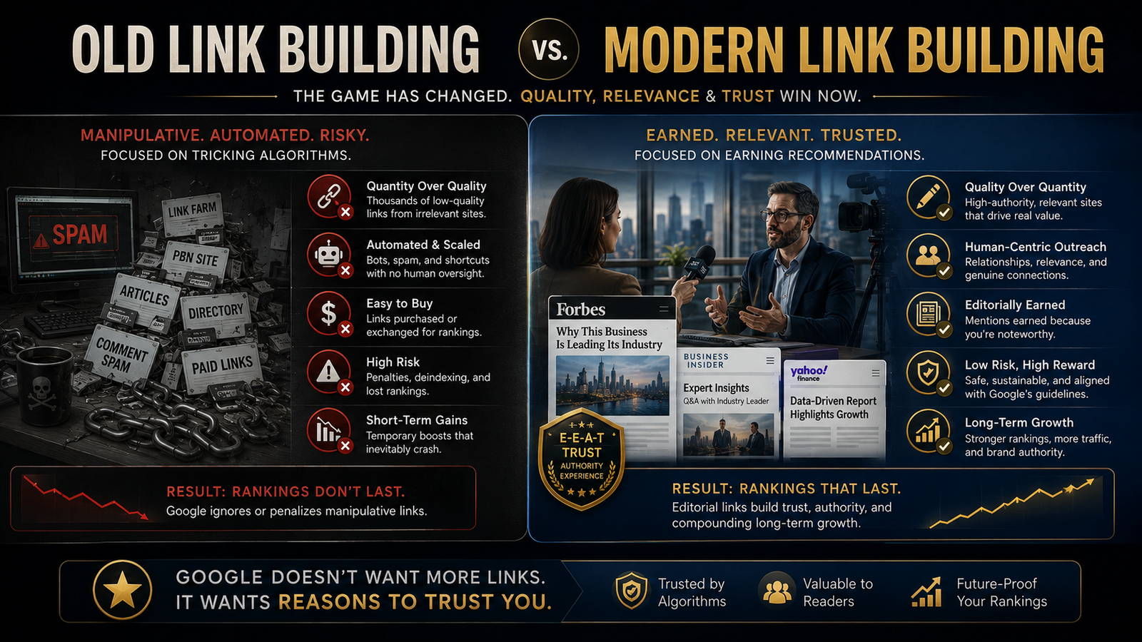 Comparison infographic showing old link building tactics such as paid links, spam, private blog networks, and automated outreach versus modern editorial link building based on digital PR, expert commentary, E-E-A-T, trusted publications, and long-term authority.